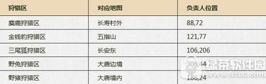 大话西游2国庆活动 珍稀神兽碎片等你拿10
