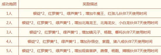 梦幻西游手游中秋新服送大礼活动 梦幻西游手游新服预约地址2