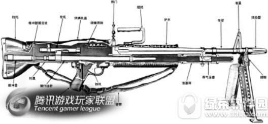 cf手游毁灭火力m60怎么样 cf手游毁灭火力m60优缺点详解2