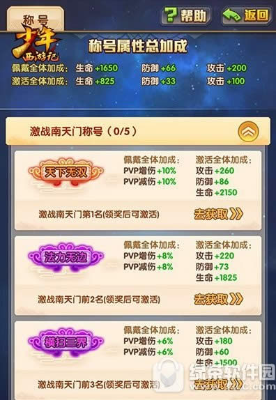 少年西游记称号怎么得 少年西游记各类称号获取攻略1