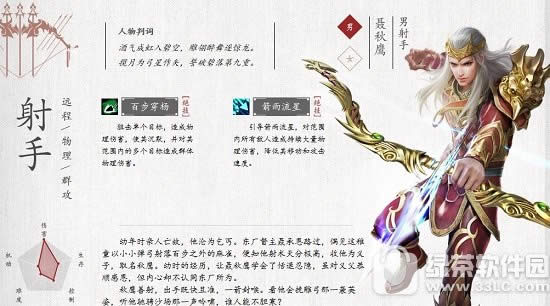 倩女幽魂手游射手怎么加点 倩女幽魂手游射手技能加点攻略