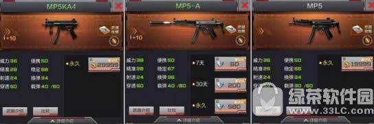 cf手游冲锋枪mp5怎么样 cf手游冲锋枪mp5优缺点详解3