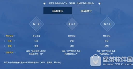 天天酷跑南瓜磨铁搭配攻略 南瓜磨铁高分搭配视频推荐