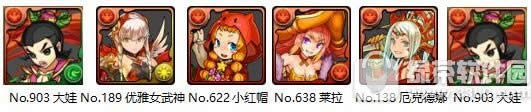 智龙迷城新手队伍怎么组 智龙迷城新手组队技巧推荐2