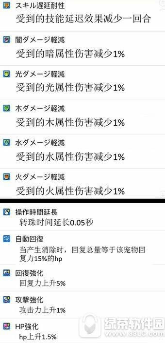 智龙迷城宠物怎么觉醒 国服宠物能力觉醒攻略