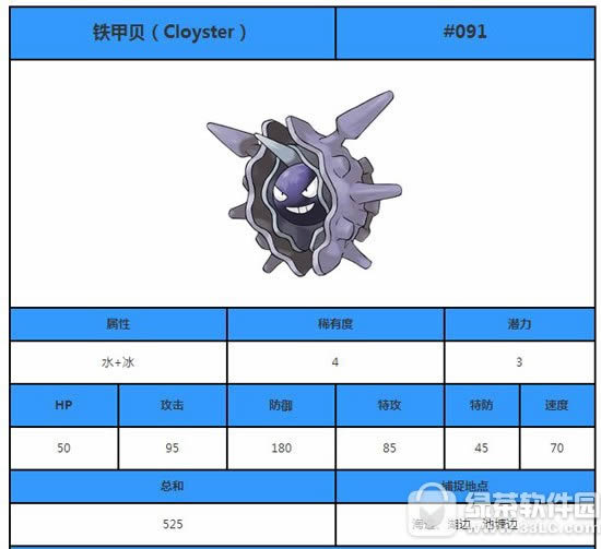 精灵宝可梦go铁甲贝哪里抓 pokemongo铁甲贝属性图文说明
