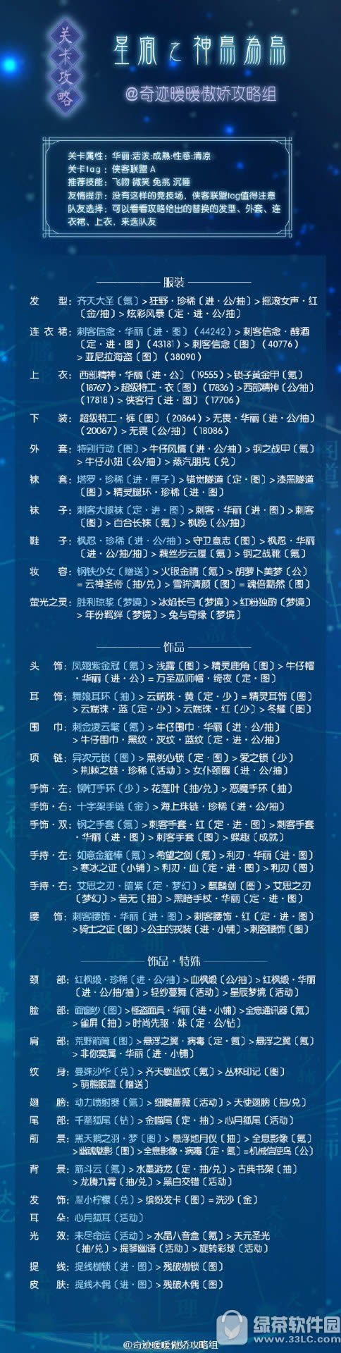 奇迹暖暖神鸟为乌怎么搭配 神鸟为乌高分搭配攻略