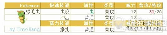 口袋妖怪go洛奇亚好不好 洛奇亚技能属性解析