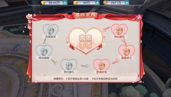 结婚