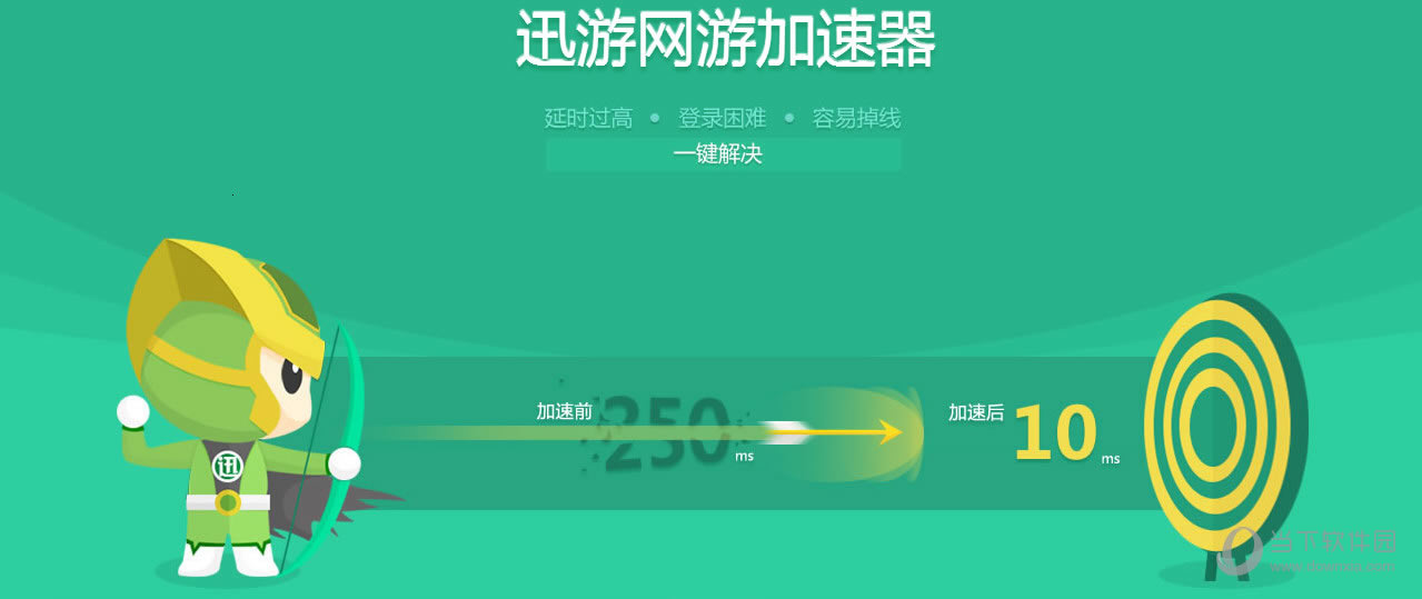 迅游网游加速器怎样用 迅游游戏加速器运用图文教程