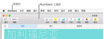 Numbersʹñ