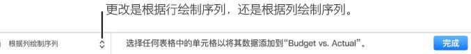 Numbers怎么做折线图