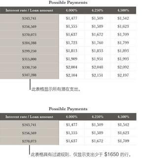 Numbers过滤行