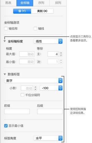 Pages添加图例