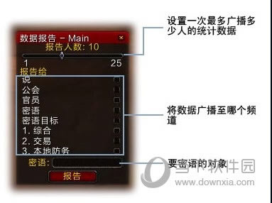 数据报告