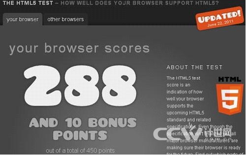 սٶȼ ѹChrome14ں˲_ָ