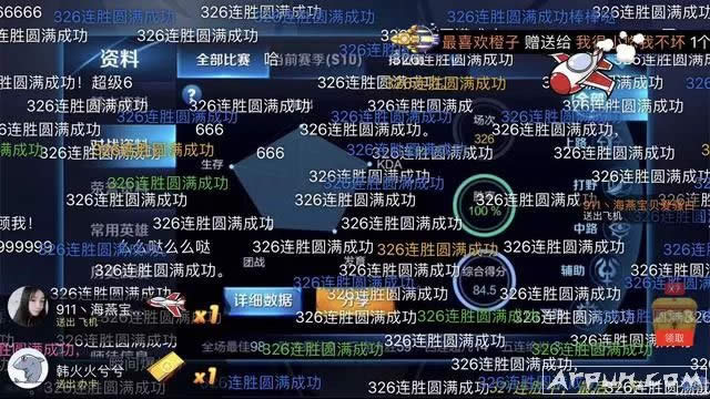 骚白玩王者荣耀玩到破世界记录:326连胜无人能敌