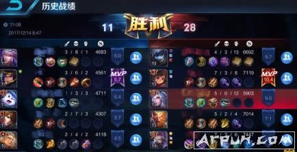 新英雄明世隐,使用感受