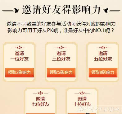 王者荣耀邀请好友赢皮肤 只要参加挑战即可获得好礼邀好友3