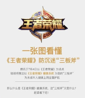 王者荣耀的健康游戏防沉迷系统破解