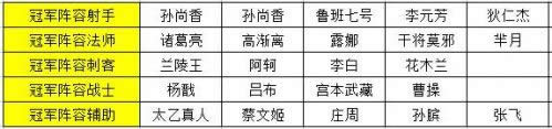 如何获得魔铠英雄?