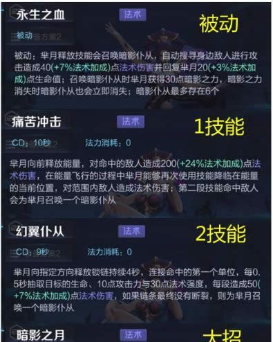 王者荣耀新版芈月打野怎么玩 新版芈月打野怎么出装