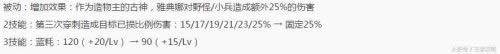王者荣耀6月6日更新什么内容 6月6日更新哪些英雄调整