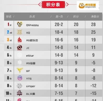 王者荣耀ios空白名字怎么打 ios版空白名字使用方法