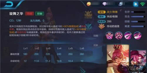 王者荣耀花木兰技能运用技巧全面分析