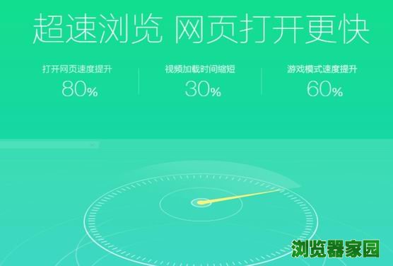 360浏览器官方下载2018最新PC版