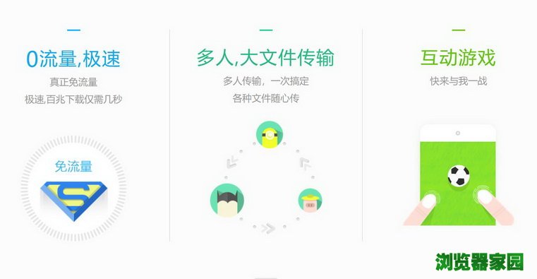 2018Appص