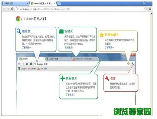 谷歌chromium浏览器官方下载2018绿色版