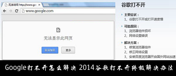 google谷歌浏览器打开不了的处理办法