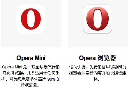 欧朋手机浏览器与opera mini浏览器哪个好用速度快