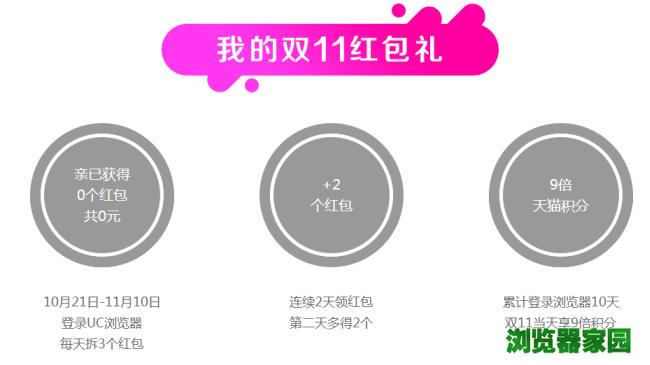 uc浏览器2016天猫双十一红包领取攻略