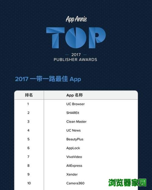 下载uc浏览器新版本本12.0